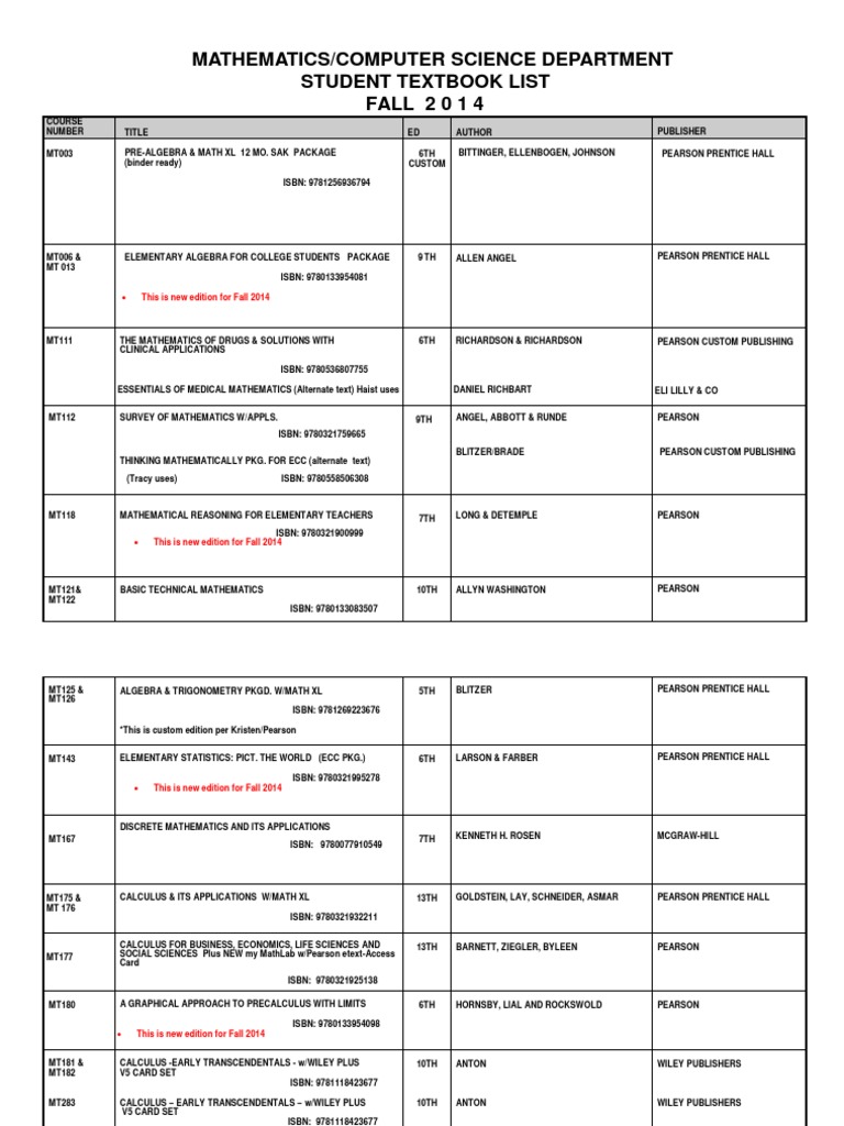Fall 2014 Math Textbook List | PDF | Teaching Mathematics | Science