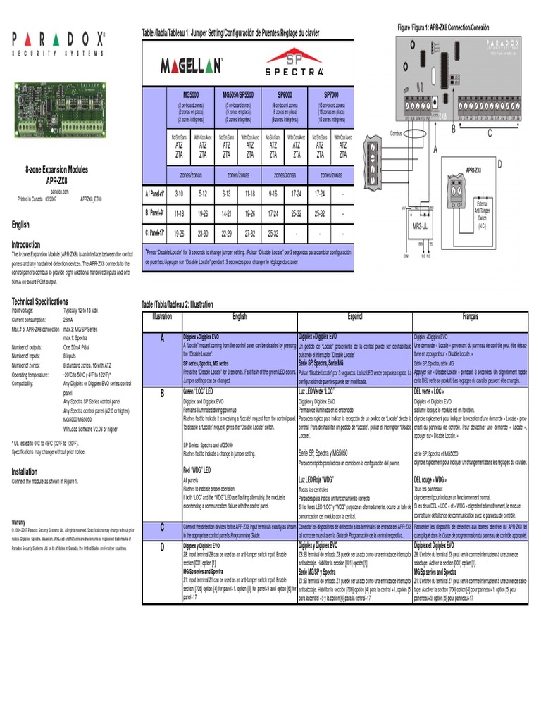 malp ページ Modulo Expansor APR-ZX8 PARADOX | PDF | Teaching Mathematics