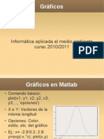 graficosmatlab