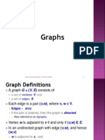 Graphs: Data Structures & Algo-Dr Ahmar Rashid