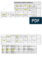 b.tech. IV Yr.(Vii Semester) Timetable, Odd Semester 2014 (Combined) Jiit128