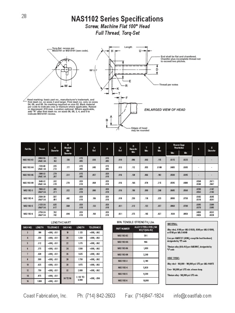 Specifications and Dimensions for NAS1102 Series Machine Screws