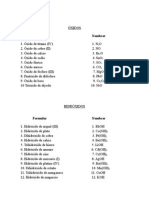 Ejercicios de Nomenclatura 1 - Óxidos e Hidróxidos