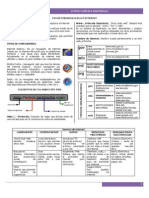 Guia 2 - Internet