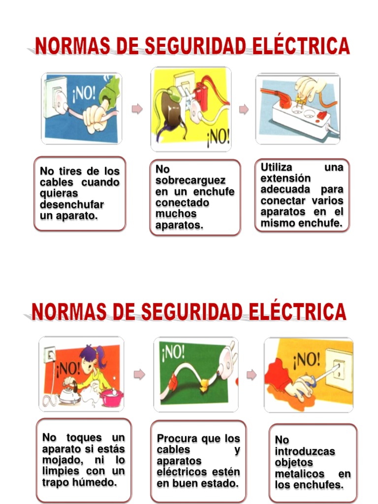 Normas de Seguridad Eléctrica en el Hogar | PDF