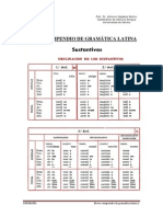 Compendio de Gramática Latina Tabelas Declinação Verbos Pronomes Etc
