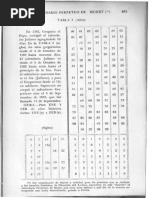 Calendario Perpetuo de Moret