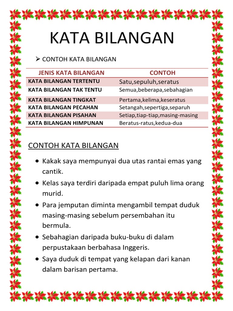 Kata Bilangan 2014