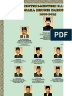Nama Menteri-Menteri Brunei