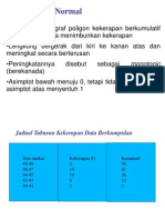 PP - Analisis Item - Indeks Kesukaran Indeks Diskriminasi