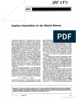 2871-Graphical Interpretations for Gas Material Balances