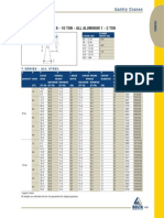 Gantry Cranes Spec Sheet