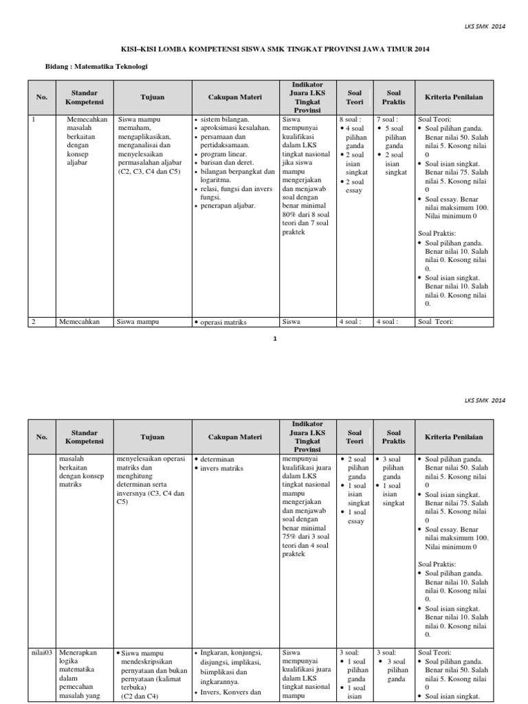 Kisi Kisi Smk Mat Tek 2014