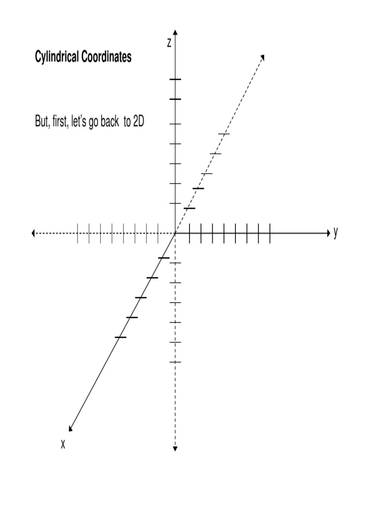 Cylindrical Coordinates PDF
