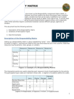 Responsibility Matrix (Matrica Odgovornosti)