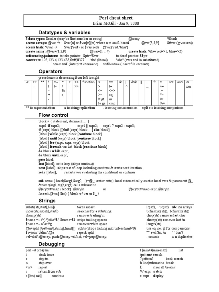 Perl Operators Cheat Sheet