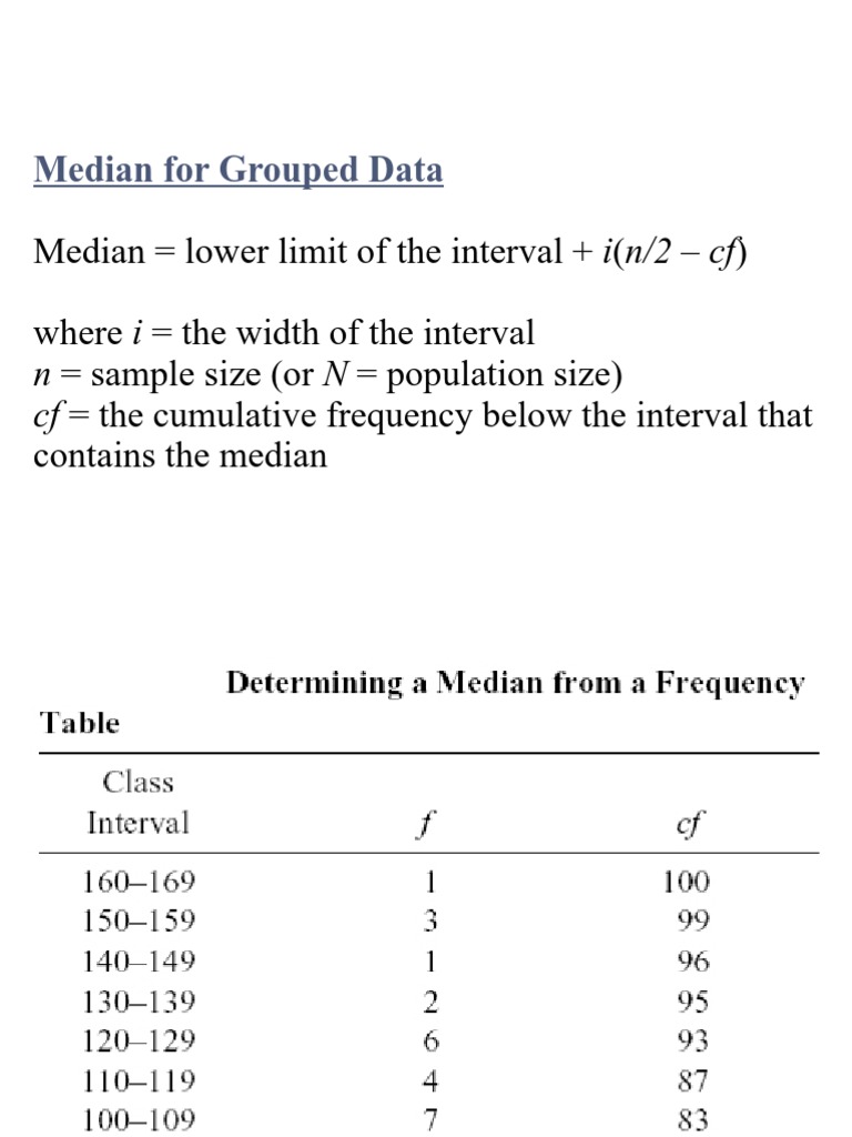 Understanding Median and Data Division | PDF