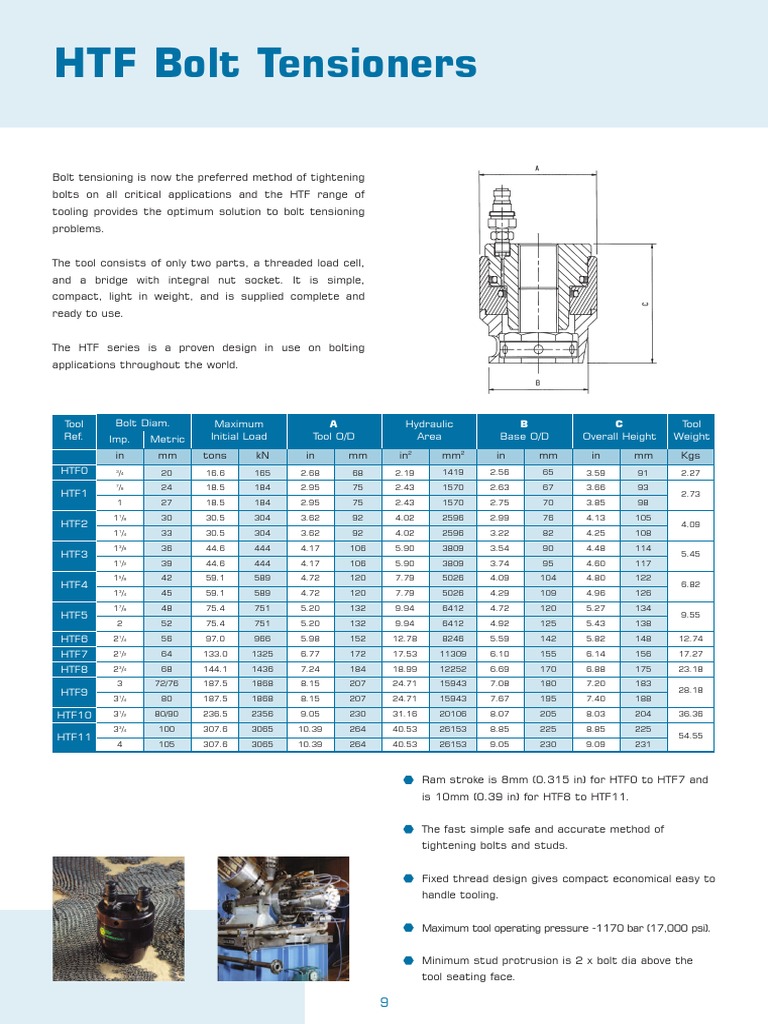 HTF Tensioner Tech Data | PDF