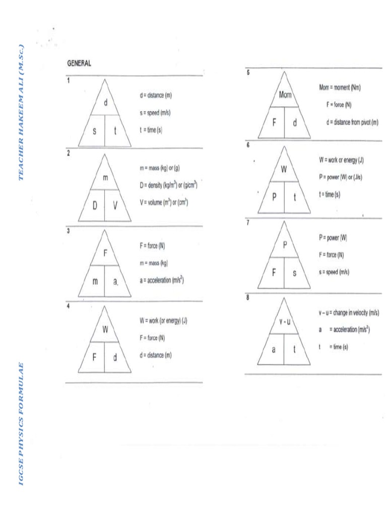 Igcse Physics Formula Sheet