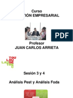 Gestión Empresarial - Sesiones 3 y 4 - Pest y Foda