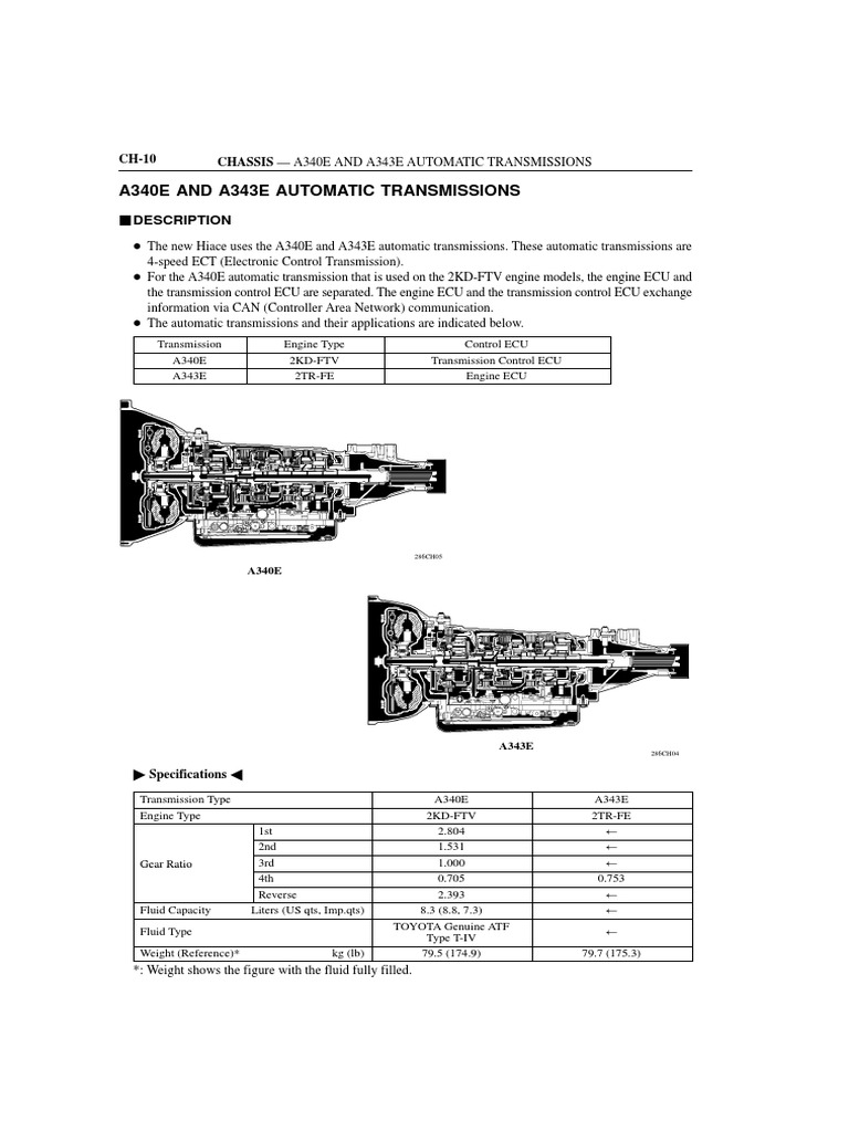 a340e343 | Transmission (Mechanics) | Automatic Transmission