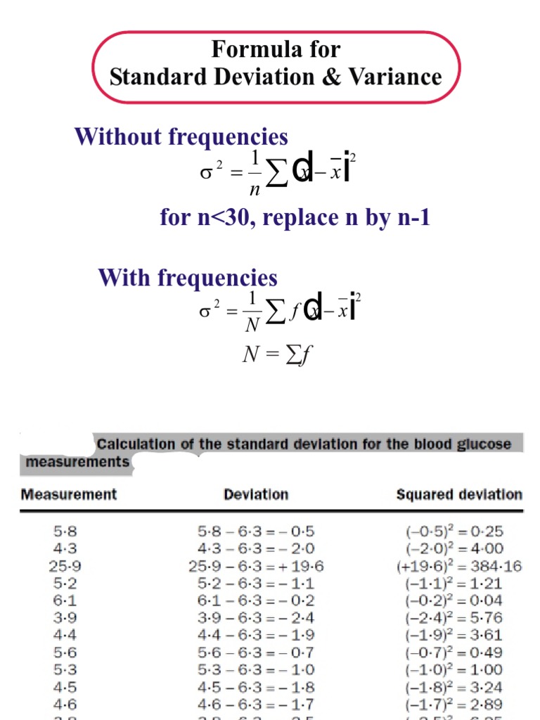 Standard Deviation & Variance Formulas | PDF