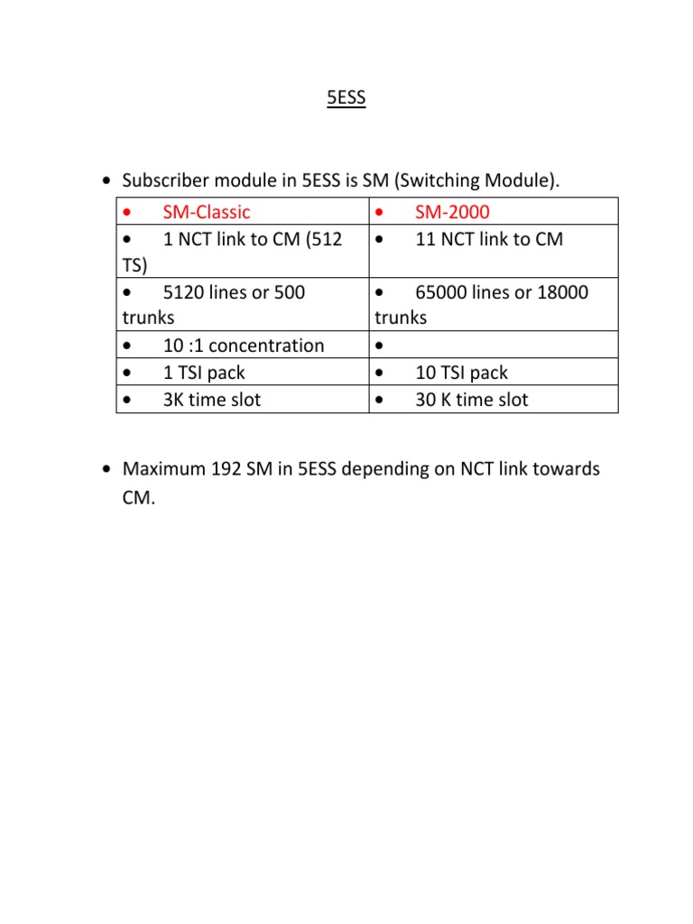 5ESS Subscriber Module Overview | PDF