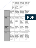 Precise Language Rubric