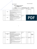 Planificare clasa pregatitoare