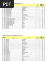 List a Uni 20141 Fase