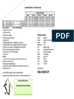 Harga Perumahan Tanpa DP Lampung PDF