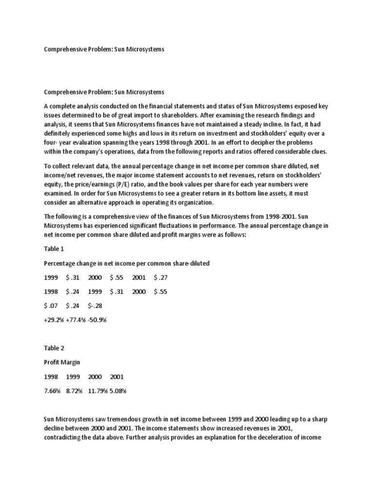 Sun microsystems wacc picture