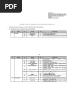 Download LAMPIRAN I Permen Hotel by at updatepelatihan SN238906158 doc pdf