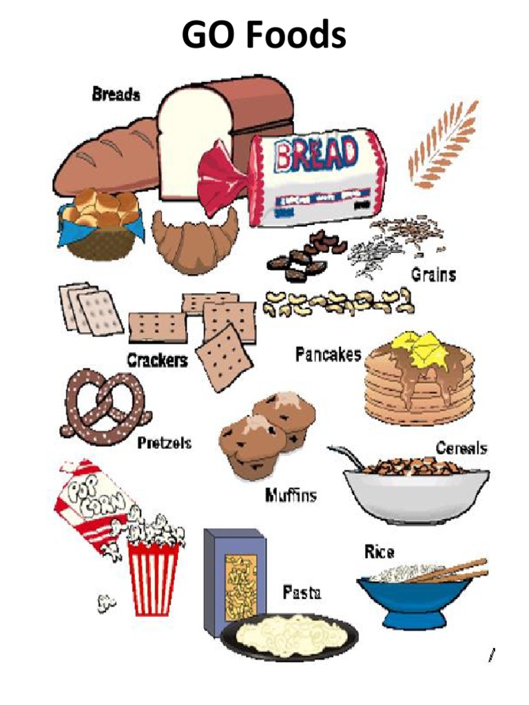 GO Foods | PDF