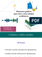 Elementos Gráficos para Tesis