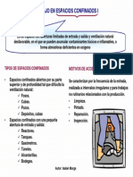 Trabajo en Espacios Confinados