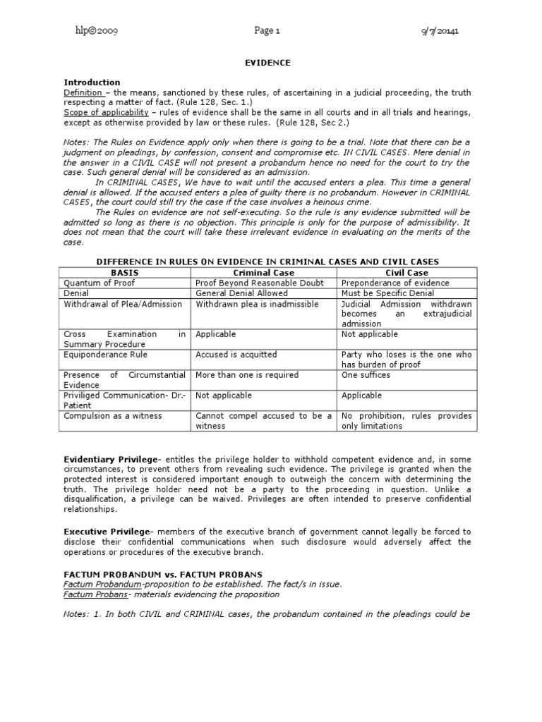 Evidence Reviewer | PDF