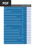 Download Hotel Maktab Pemondokan Haji Indonesia 2014 by Enny Sastoro SN238916000 doc pdf