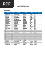 Download Peraih Medali OSN Dikbud 2014 SMA MA by Abdiel Alvin SN238916497 doc pdf