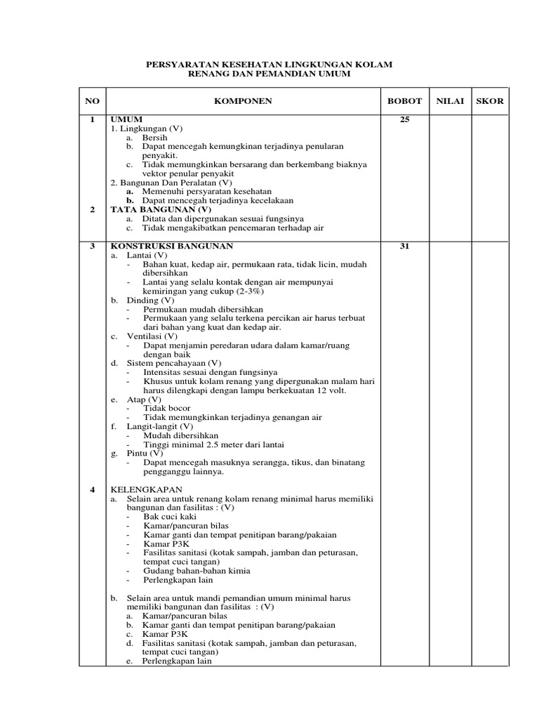 Checklist Inspeksi Sanitasi Kolam  Renang  Dan DAM