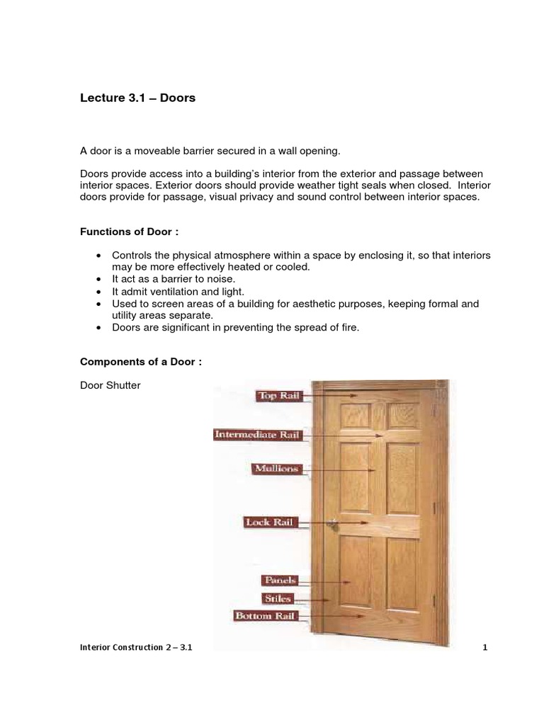 Overview of Louvered and Matchboard Doors | PDF | Door | Framing ...