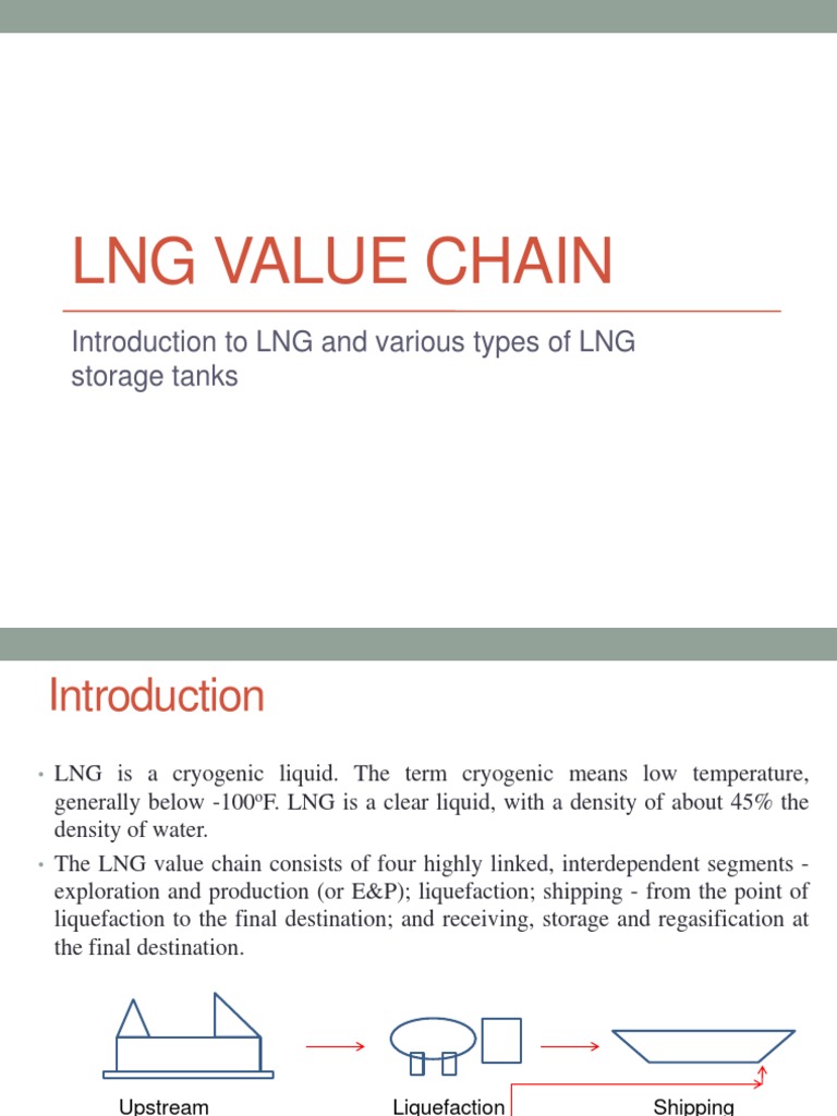 LNG Value Chain Overview and Storage Types | PDF | Liquefied Natural ...