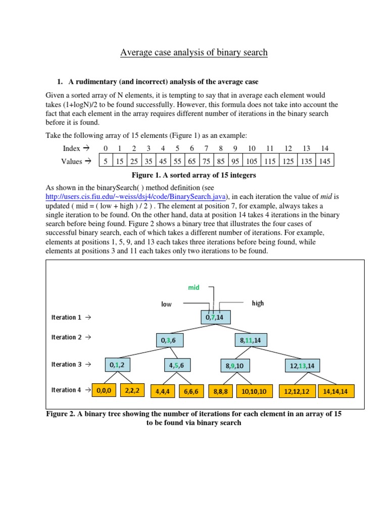 Average Case Analysis of Binary Search | Download Free PDF | Array Data ...