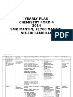 Yearly Plan Chemistry Form 4 2014 SMK Mantin, 71700 Mantin, Negeri Sembilan