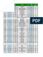 Daftar Surat Juz Urut Turun