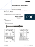 CSA Fasteners