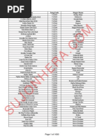 Download GrameenphoneIchchheTuneSongsCodeListSujonheraCombySaidurRahimRajuSN238935684 doc pdf