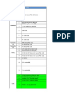 Main KPI Fomular 20140827