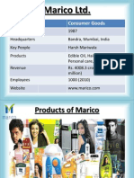 Marico LTD.: Industry Consumer Goods