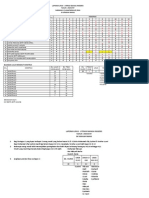 Laporan Linus - Literasi Bahasa Inggeris Tahun 1 Inovatif Saringan 1 (Lisan/Menulis) 2014 SK Singgah Manis Konstruk